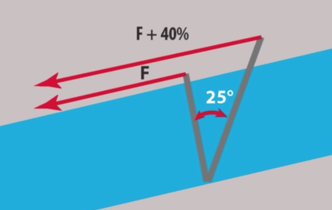 image: screen grab from https://www.youtube.com/watch?v=yYtYZgeUpek