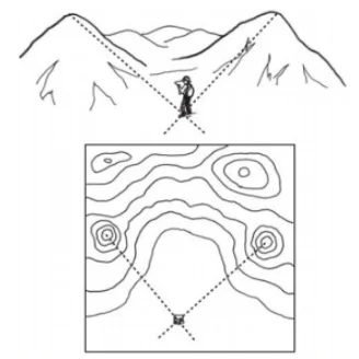 triangulation.jpg