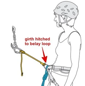 The extended rappel, explained — Alpinesavvy