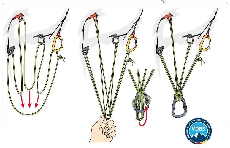 Master the Tautline Hitch Knot