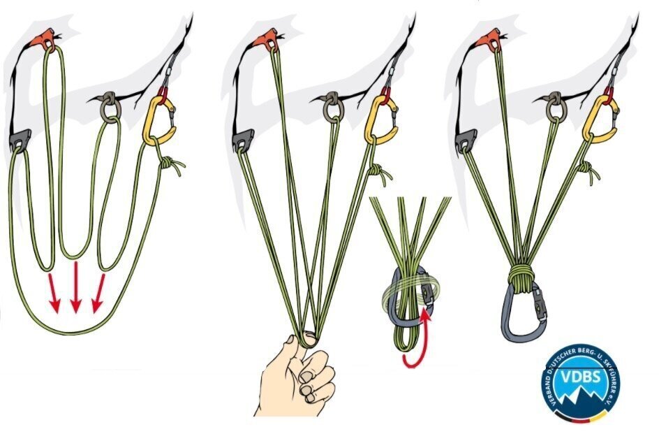 How to clip a piton — Alpinesavvy