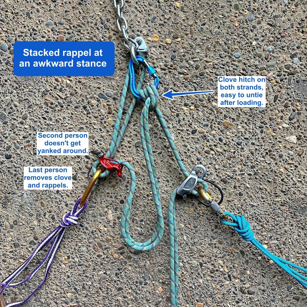 The benefits of the pre-rigged rappel — Alpine Savvy