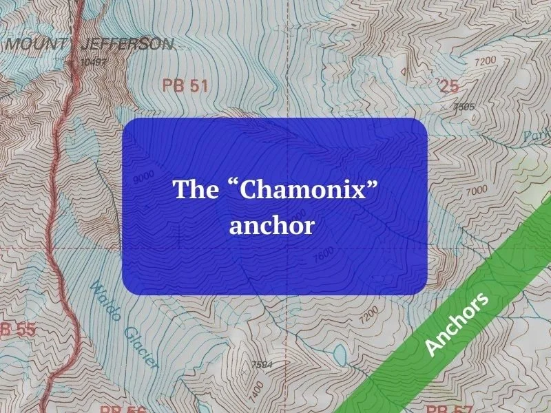 The “Chamonix” anchor