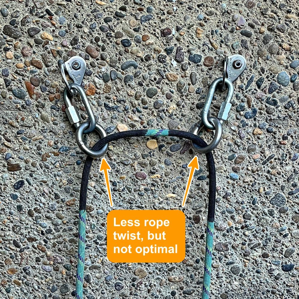Anchor-induced rope twisting — Alpine Savvy