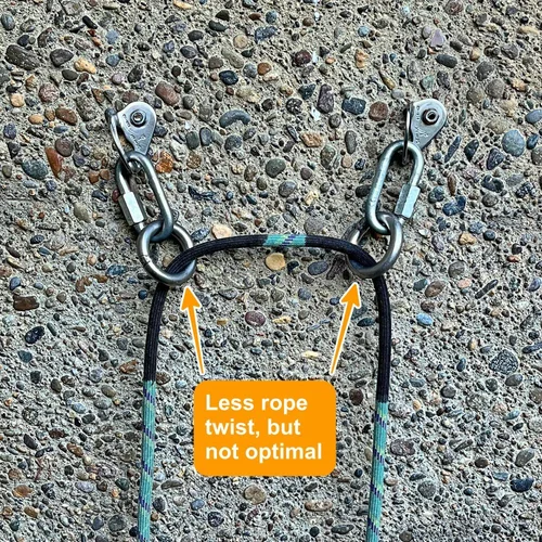 Anchor-induced rope twisting — Alpinesavvy