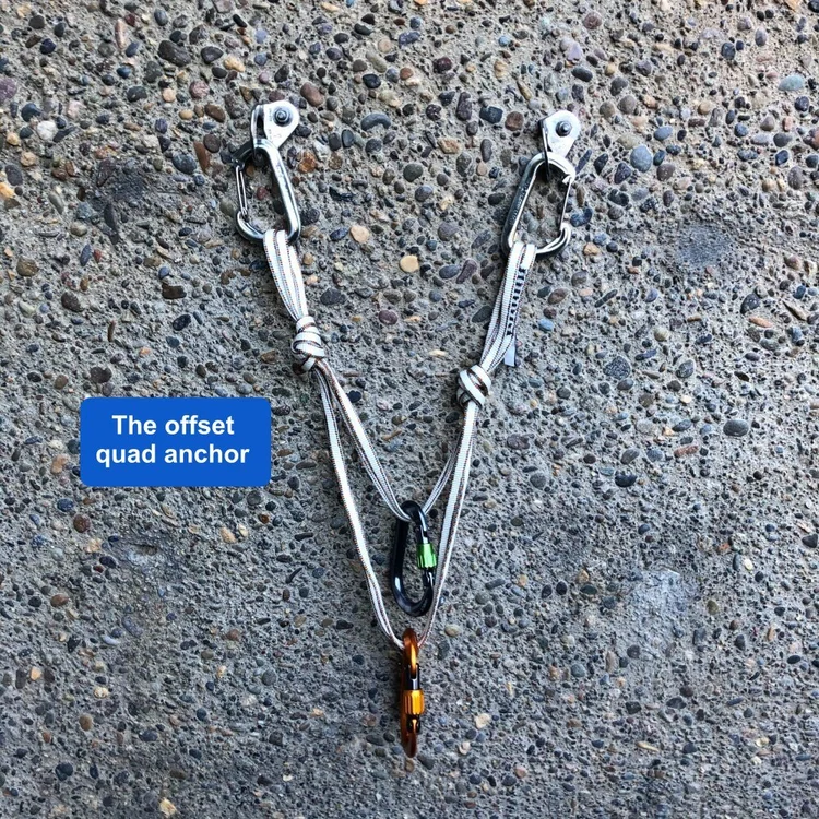 The quad anchor — Alpinesavvy