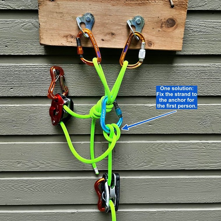 Don't pre-rig a rappel with a Grigri on top — Alpine Savvy