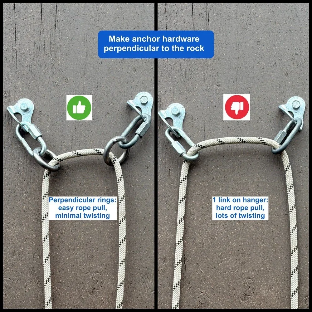 climbing anchor hardware