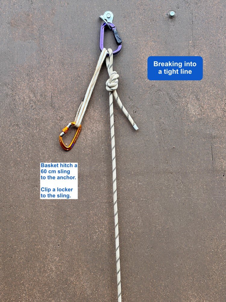 demo of breaking into a tight line