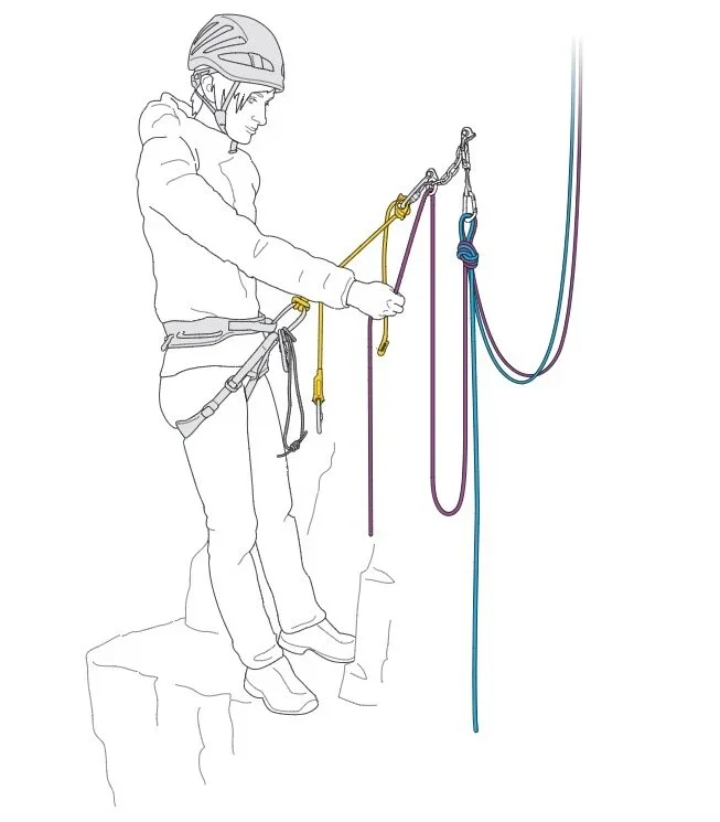 The+J+loop+for+rappel+backup