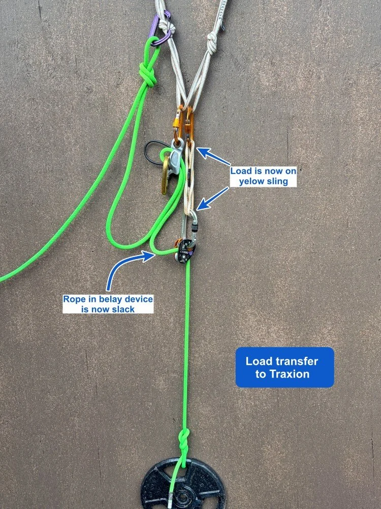 load transfer to Traxion