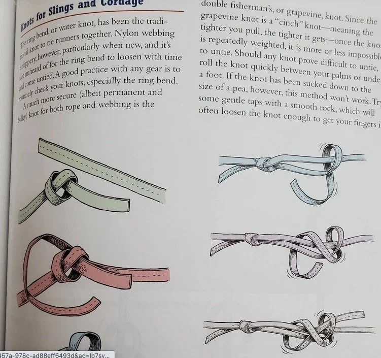 Rethinking the water knot — Alpinesavvy