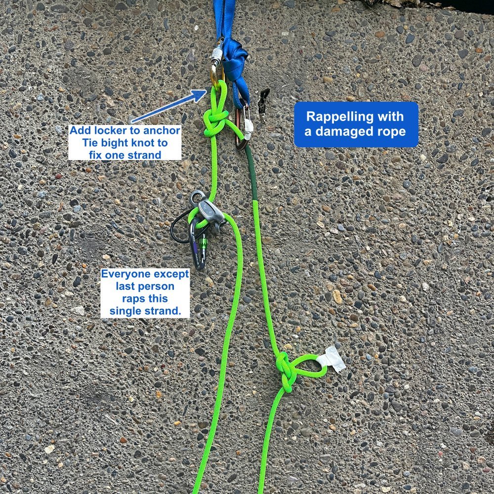 How to descend with a damaged rope — Alpine Savvy