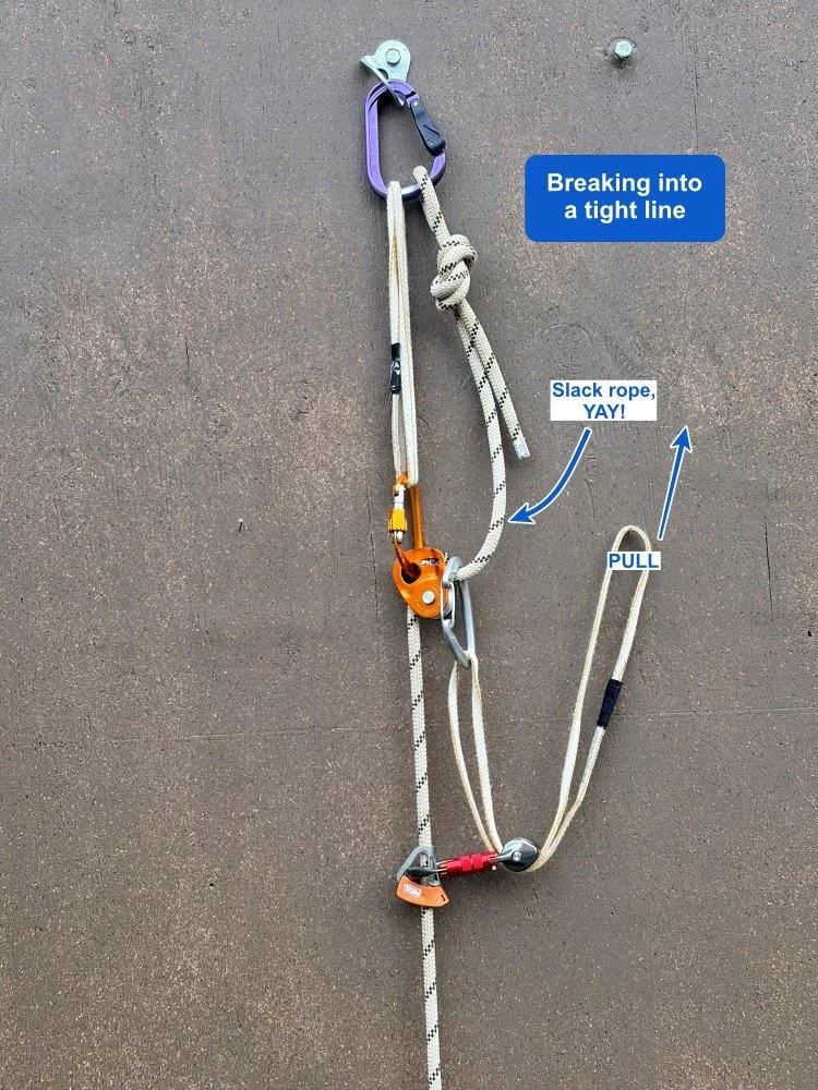 demo of breaking into a tight line