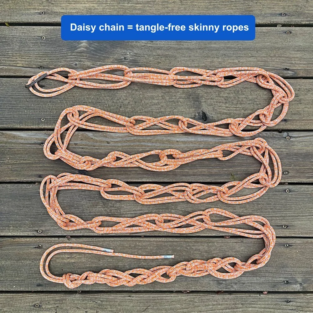 Daisy Chaining What Is It? – Daisy chained PCIe GPU power cables – GOHIUT