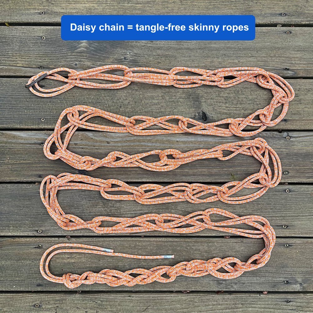 Tame skinny ropes with a daisy chain — Alpine Savvy