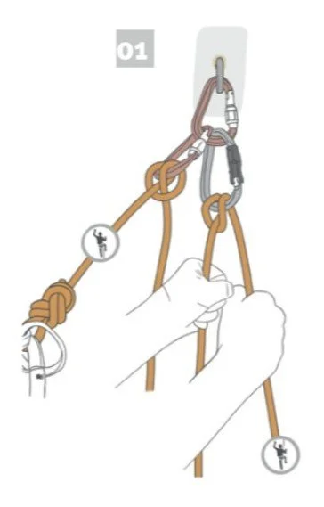 Fixed point lead belay transition