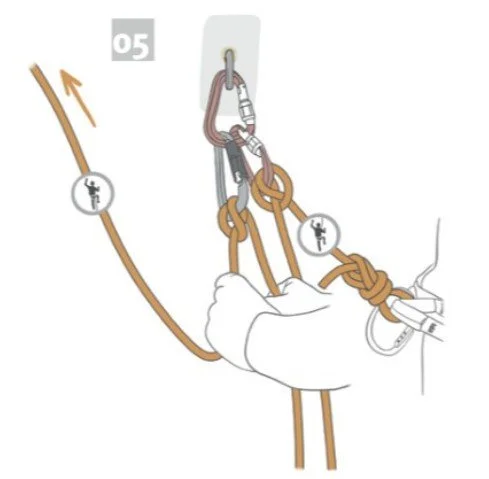 Fixed point lead belay transition