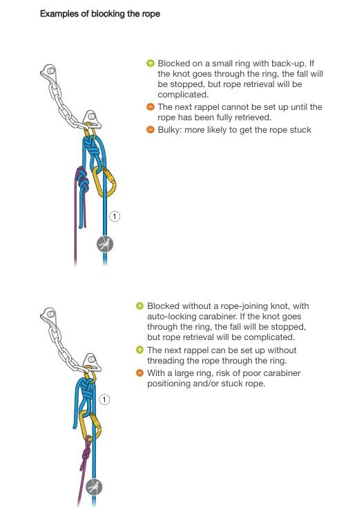 Rappel pull cords 101 — Alpine Savvy