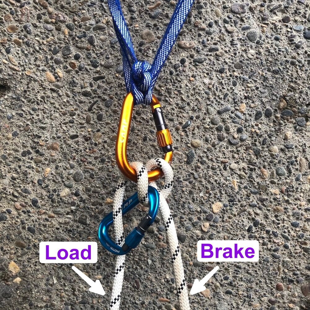 The auto locking Munter hitch — Alpinesavvy