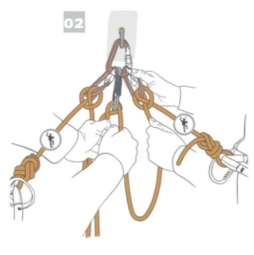 Fixed point lead belay transition