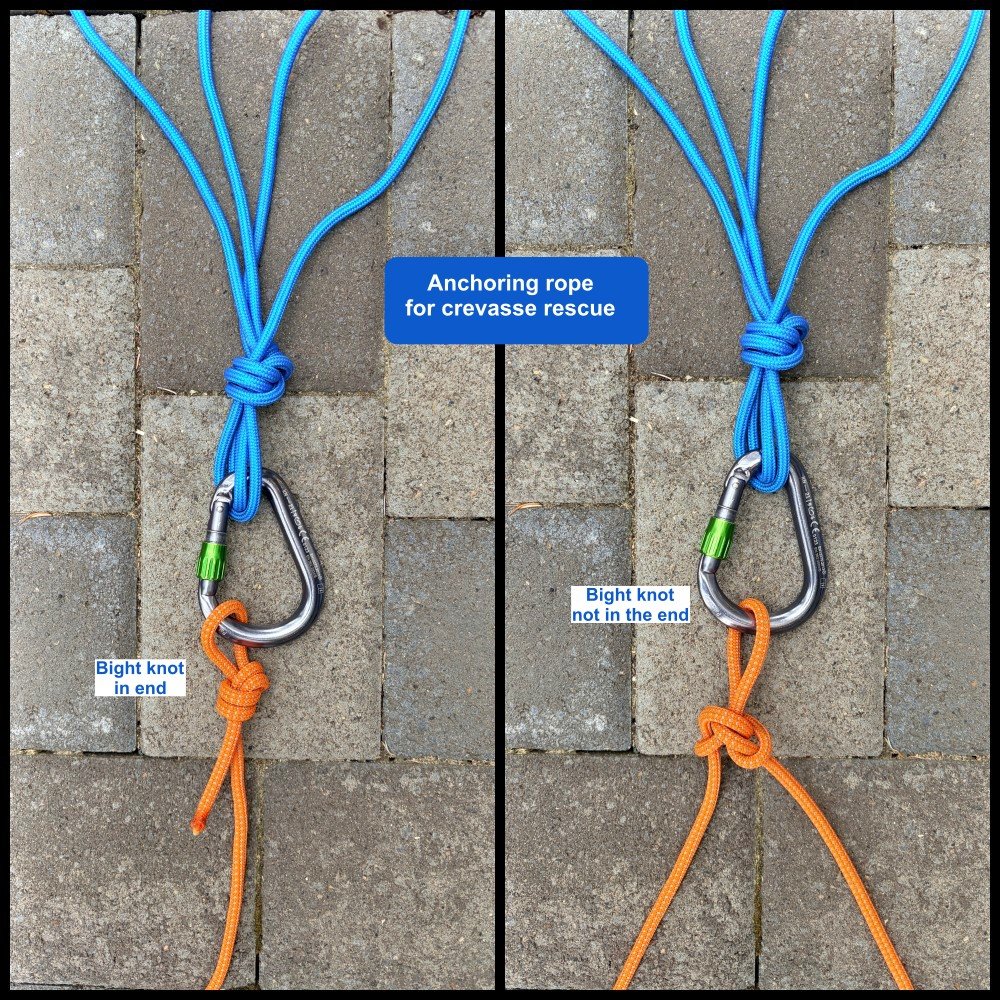 collage 2 ways to connect rope to anchor