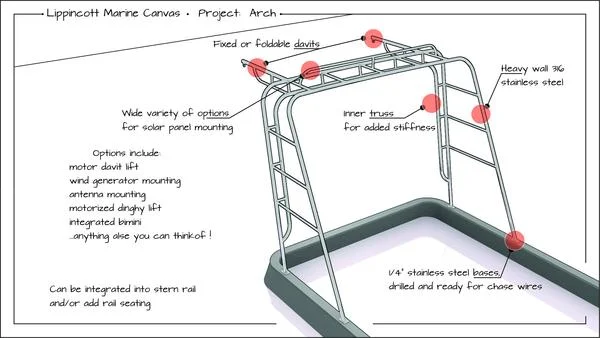 arch1_grande.jpg