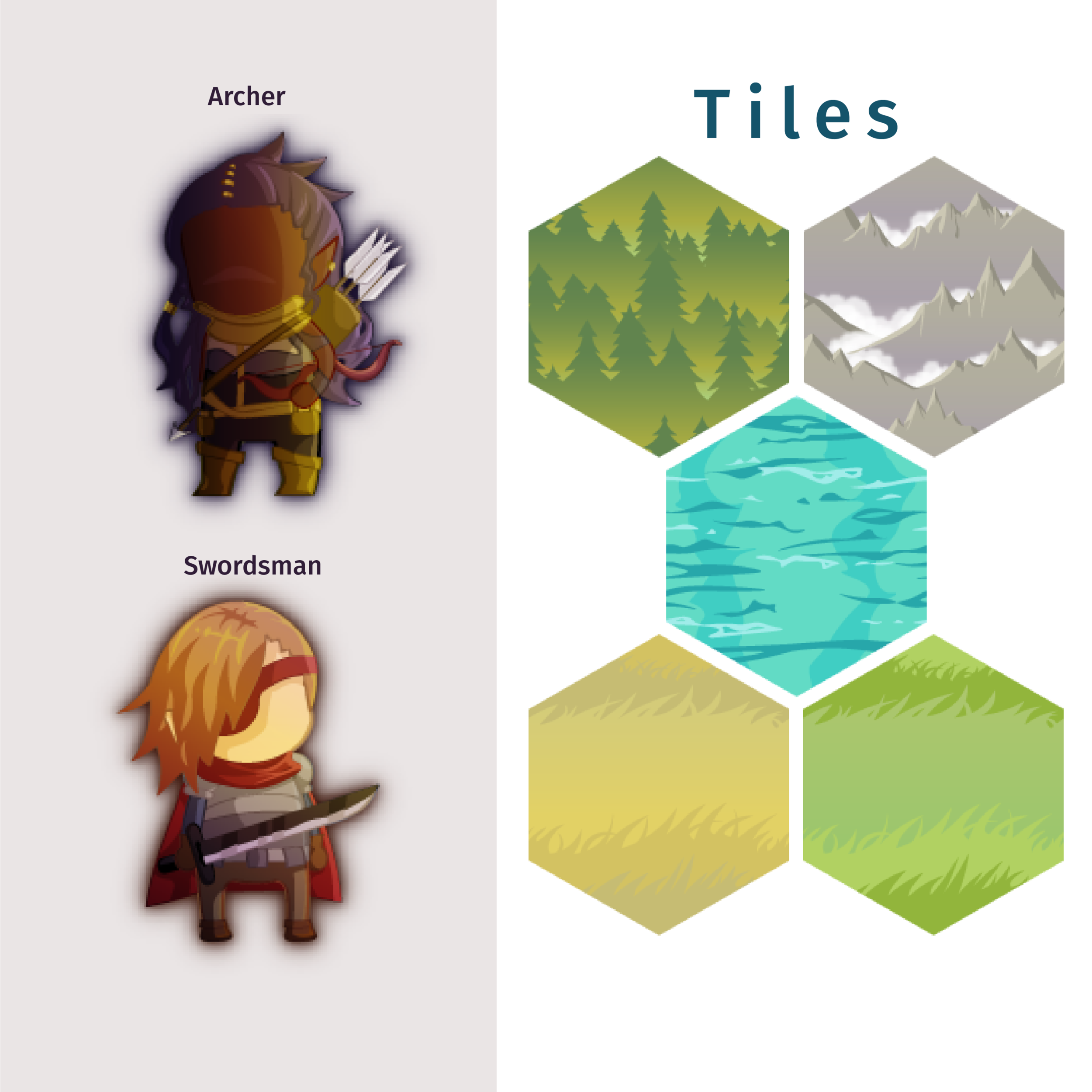 Character Sprites and Tiles