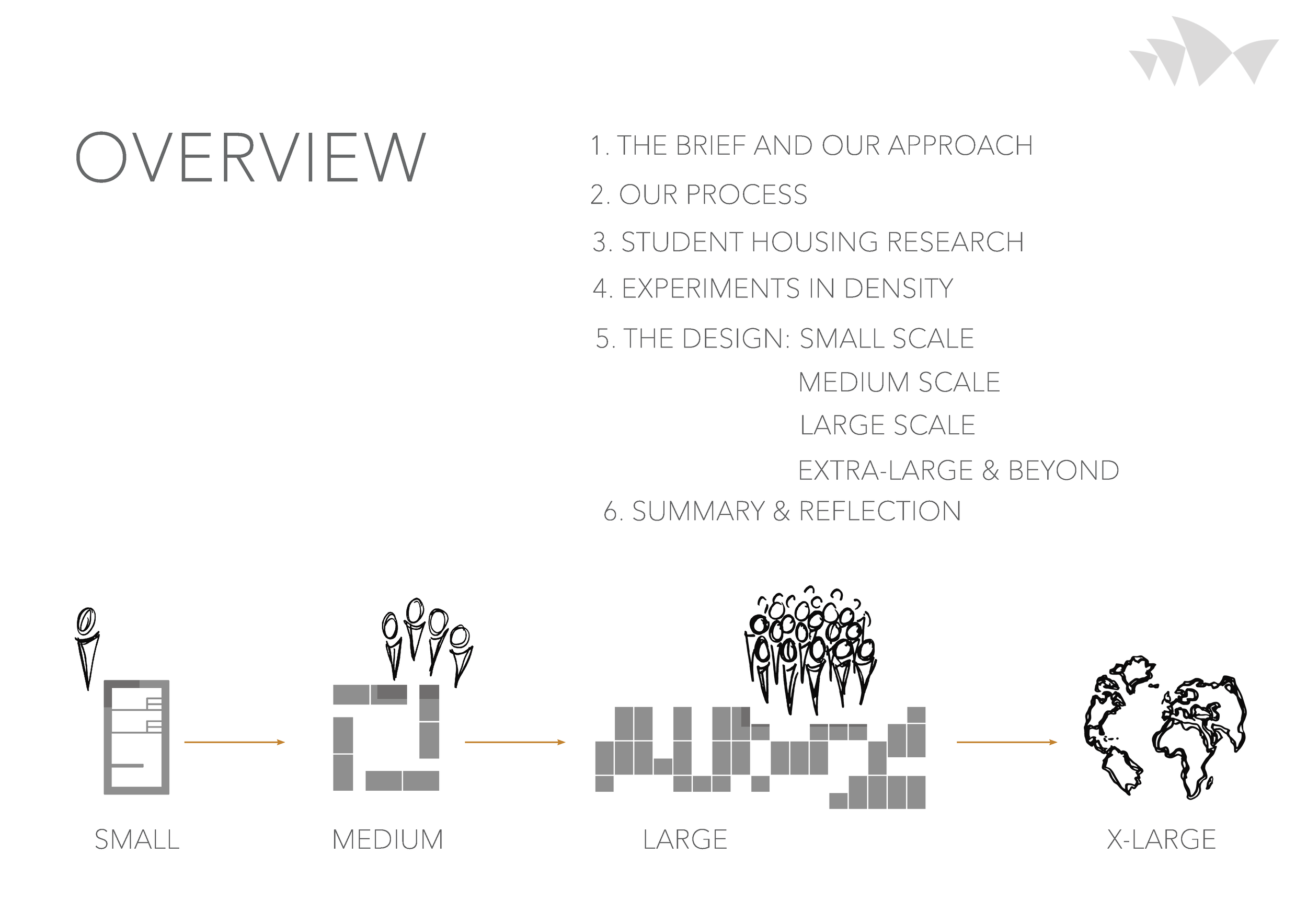 MADE 2018 Final Presentation_Page_004.png