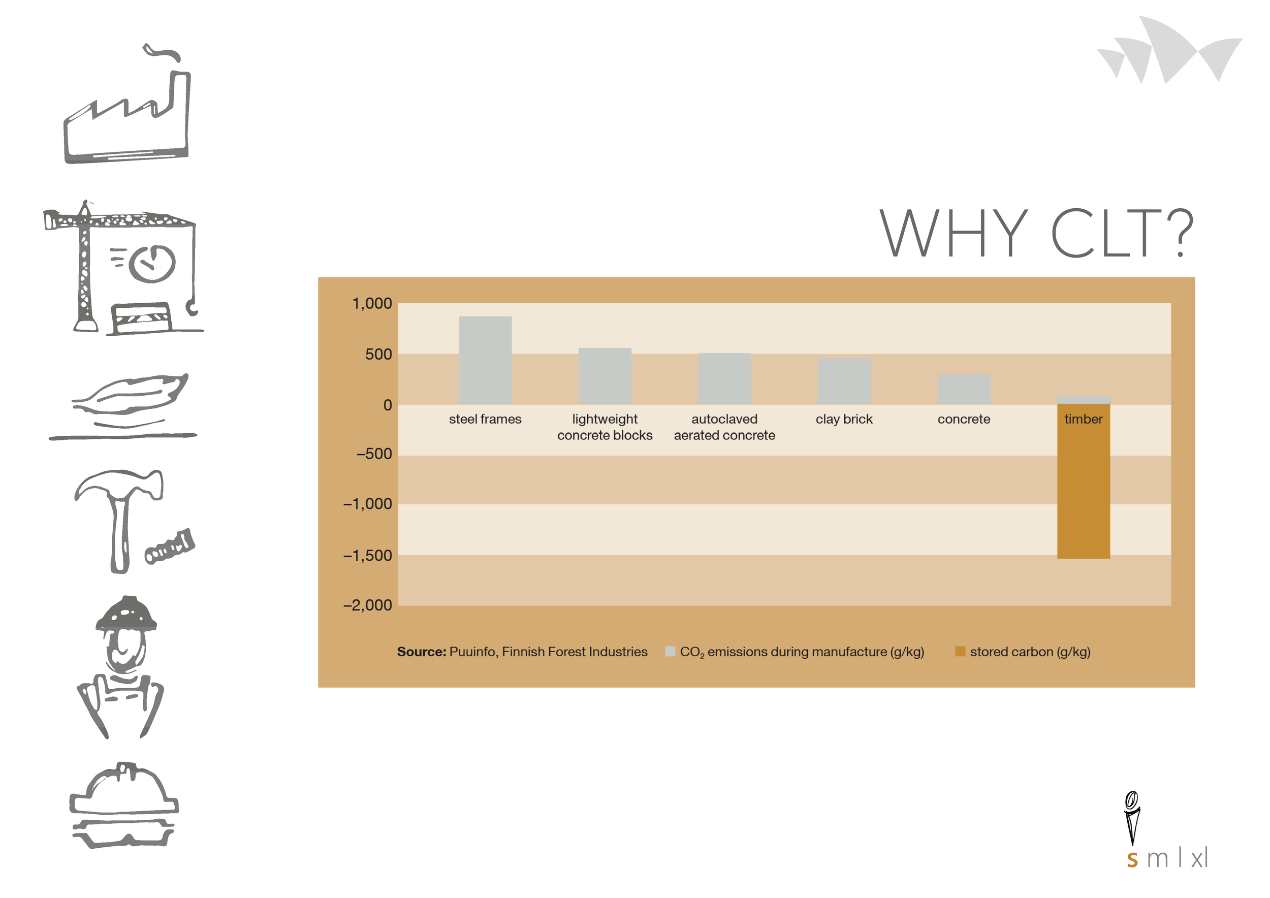 MADE 2018 Final Presentation_Page_041.png