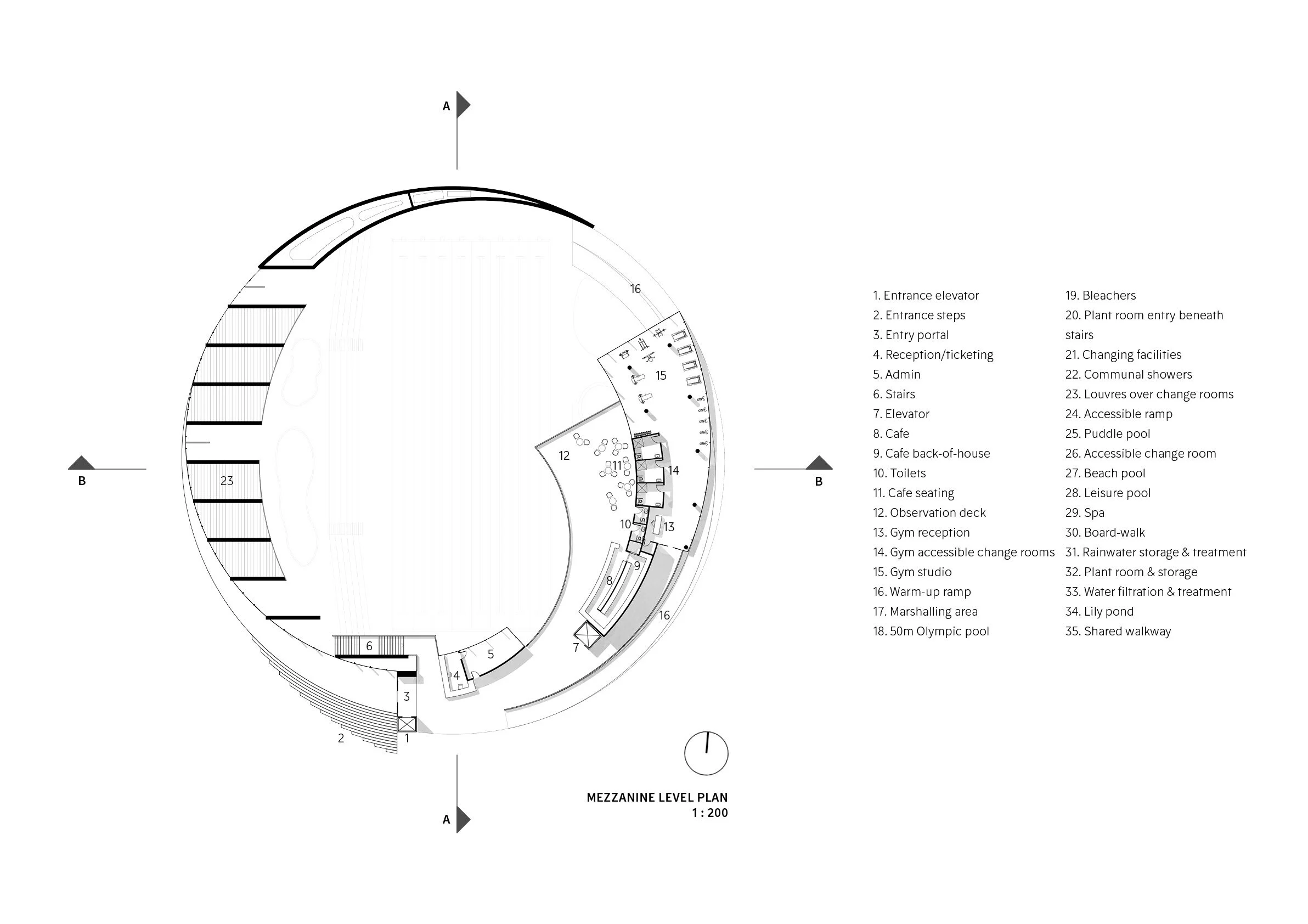 Parramatta Watering Hole10.jpg
