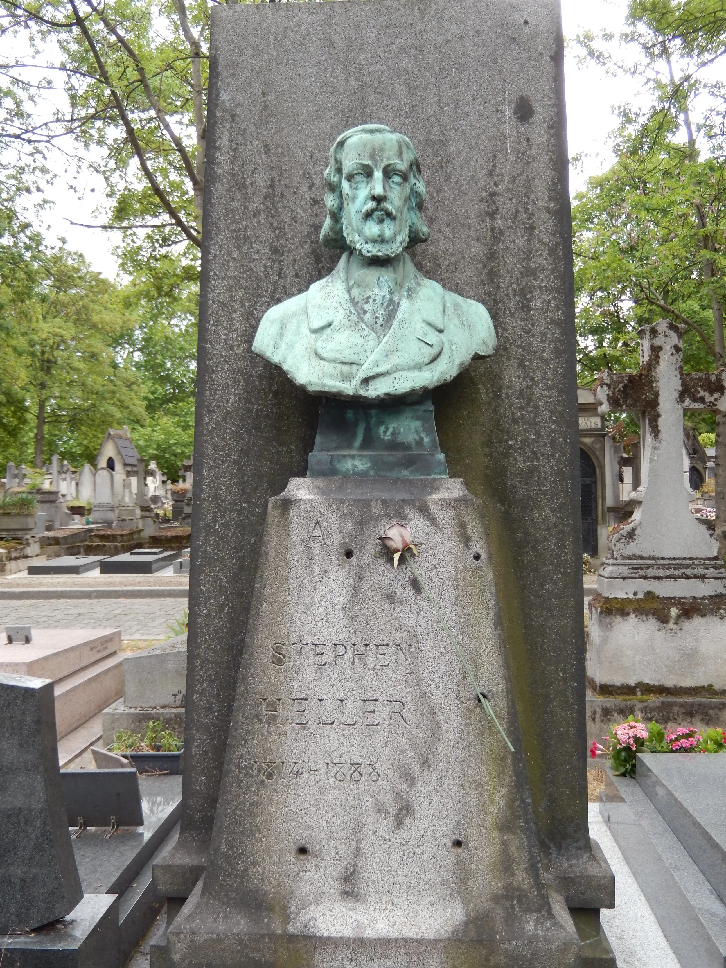 Stephen Heller and Lady Randolph Churchill — Piano & Theory Lessons
