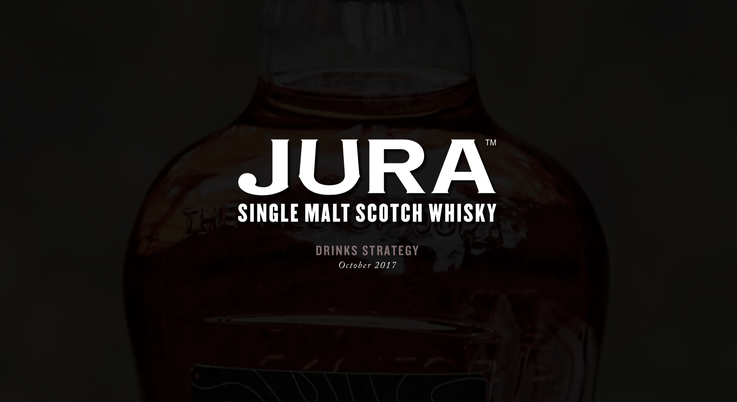 Jura Drinks Strategy
