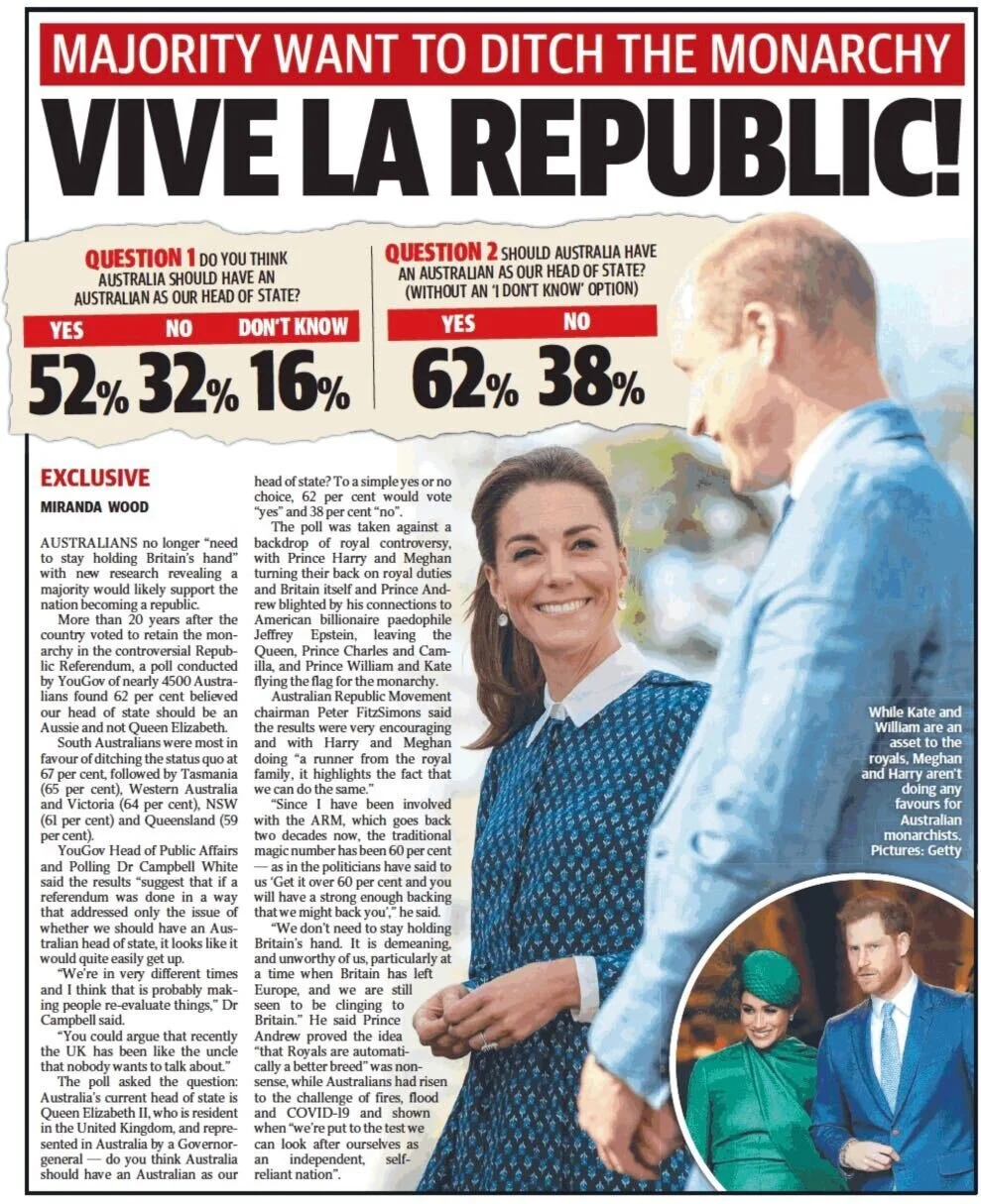 New Poll Finds 62 Per Cent of Aussies Want an Australian Head of State