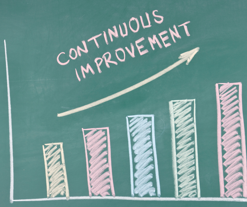 What do you do when you’re the Industry Leader – you Improve!