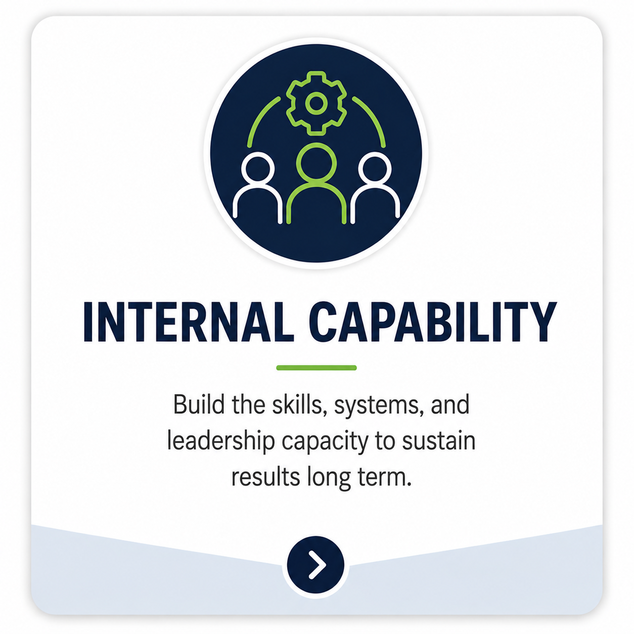 continuous-improvement-leadership-capability-development