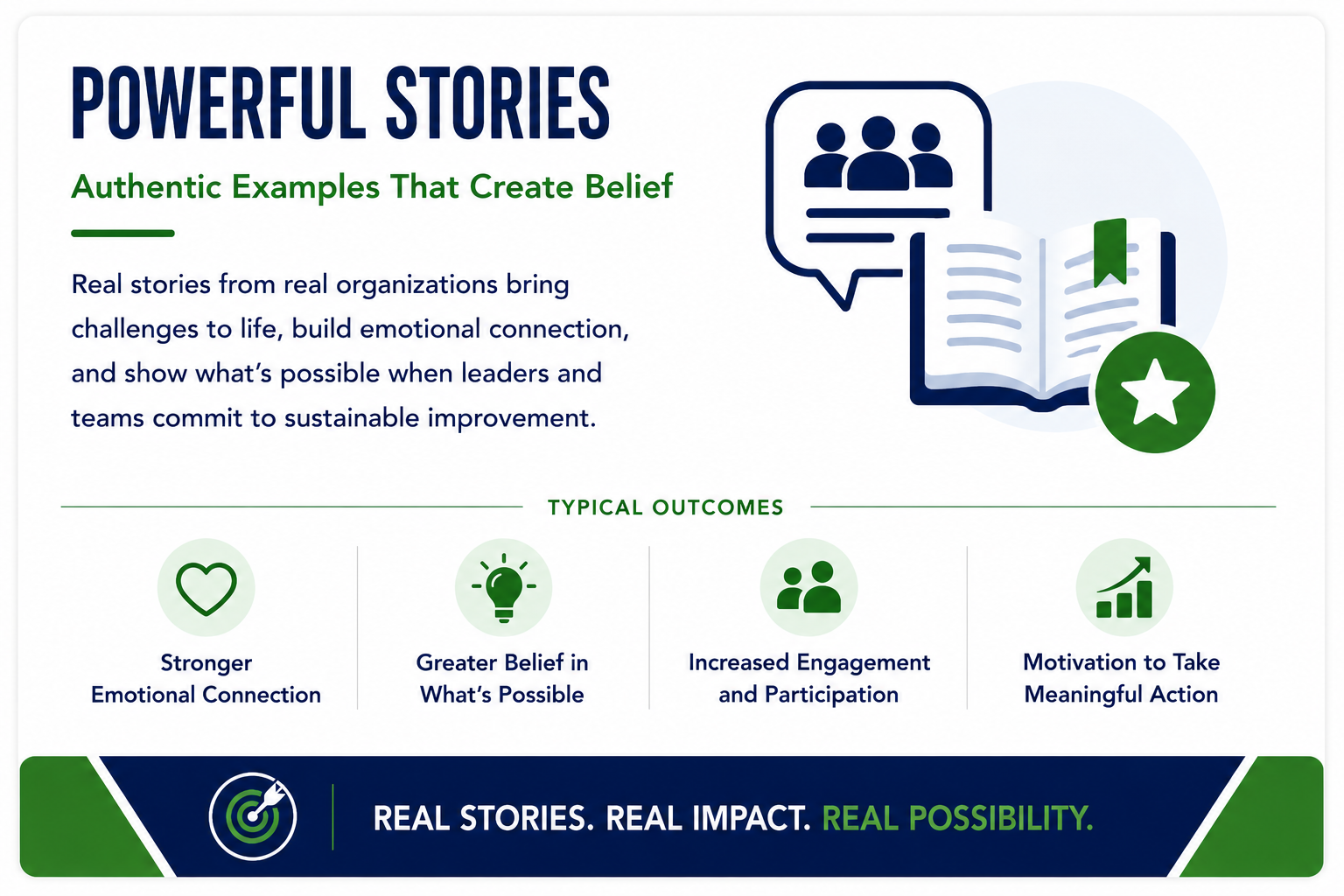 Powerful Stories speaking topic demonstrating how authentic manufacturing transformation stories build emotional connection, increase engagement, inspire leadership, and motivate teams to achieve sustainable continuous improvement results.