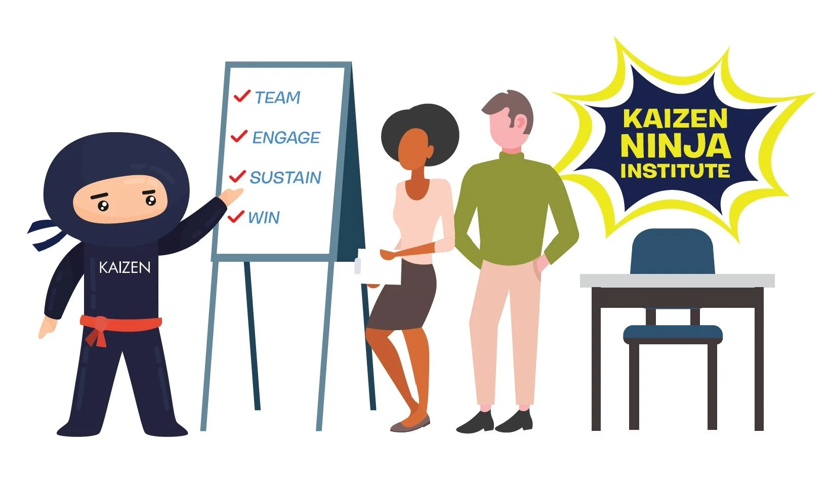 Kaizen Ninja Institute illustration representing the development of internal facilitators who can lead improvement efforts and create sustainable results.