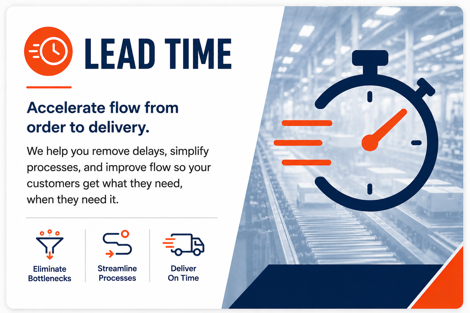 Lead time reduction and process flow improvement through Kaizen facilitation that eliminates bottlenecks, streamlines processes, and improves on-time delivery performance.