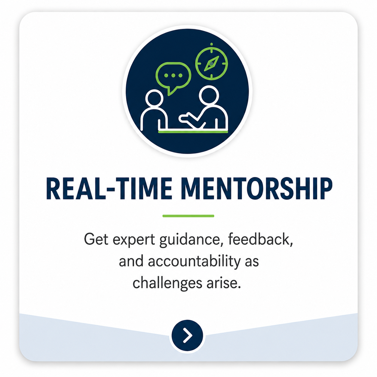Real-time mentorship providing coaching, feedback, accountability, and leadership guidance to help teams overcome challenges, accelerate learning, and sustain improvement results.
