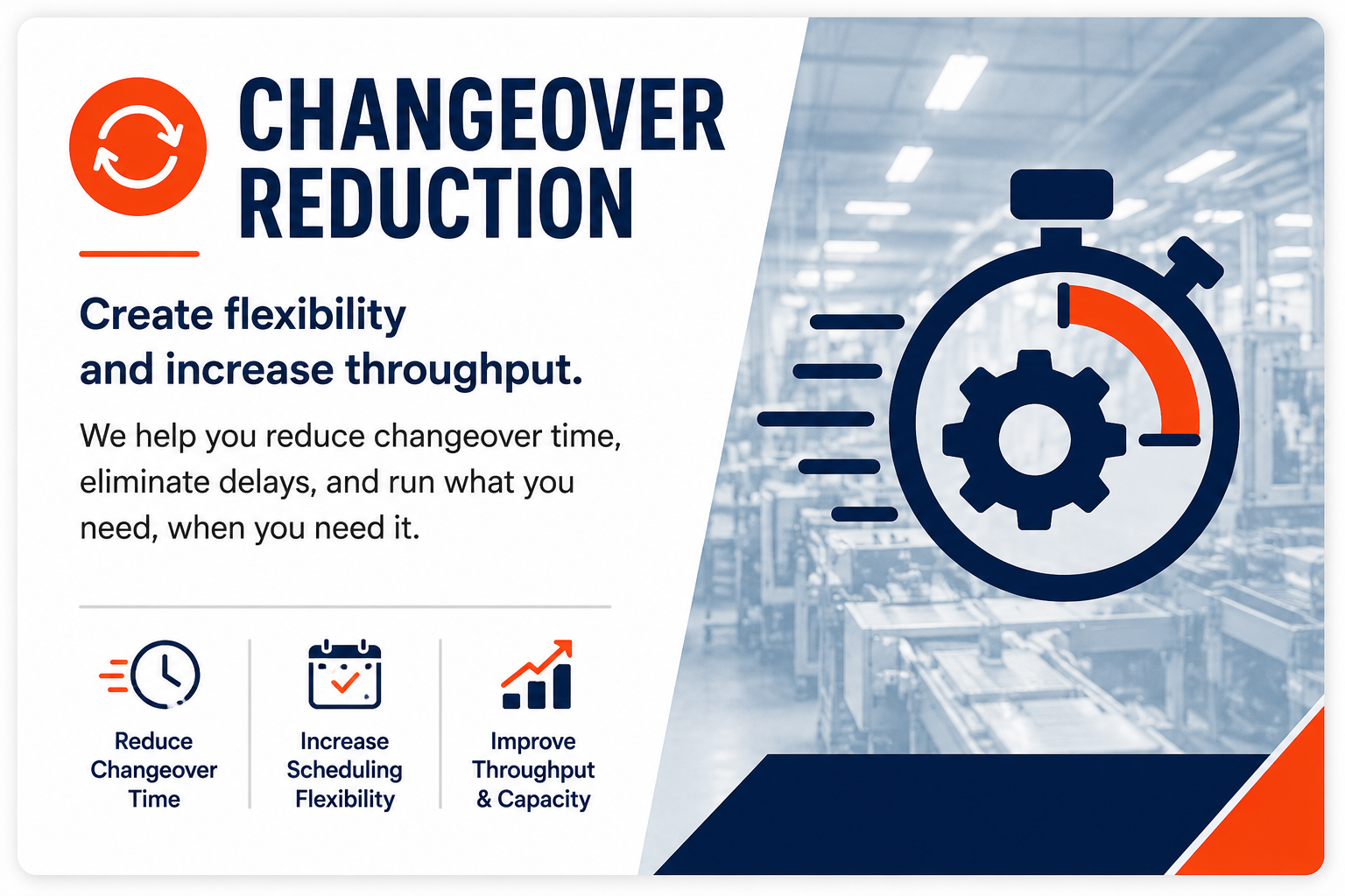 SMED changeover reduction Kaizen event that decreases setup time, increases scheduling flexibility, improves throughput, and unlocks additional manufacturing capacity.
