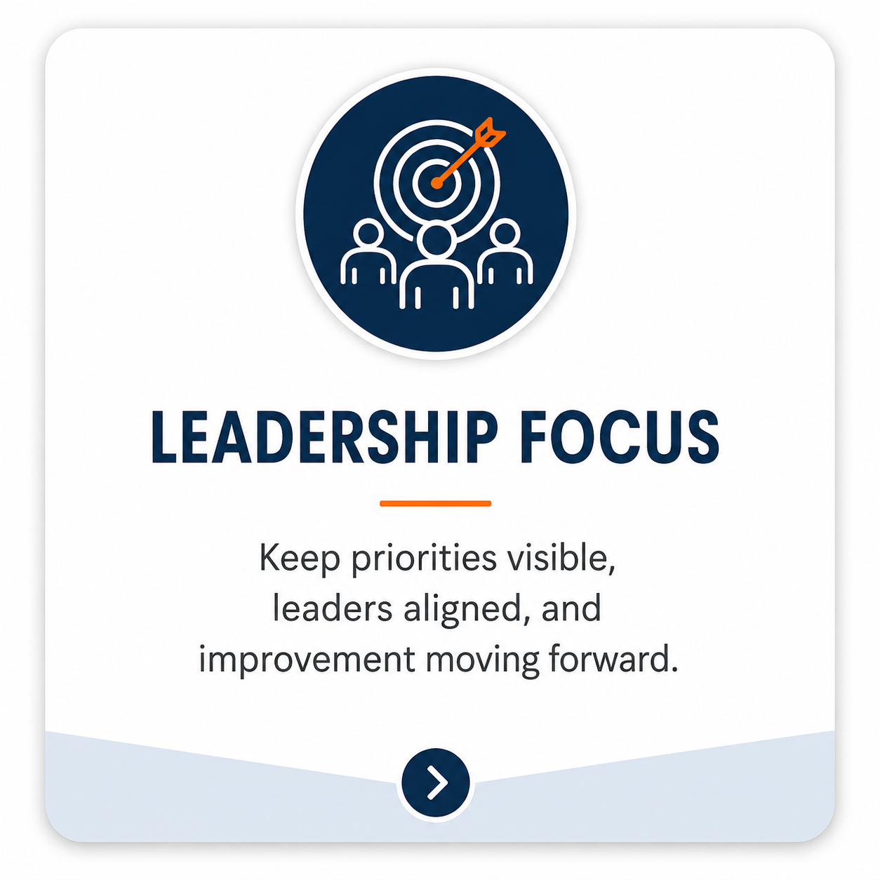 Leadership focus framework showing aligned leaders, clear priorities, and visible goals that help sustain continuous improvement efforts and drive measurable business results.