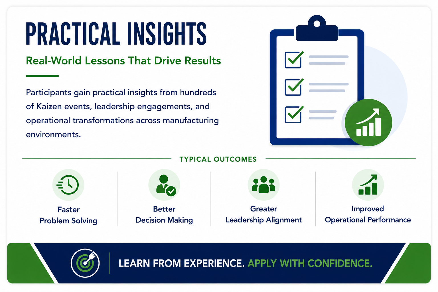 Graphic highlighting practical insights for manufacturing leaders, using real-world Kaizen experience to improve problem solving, leadership alignment, decision making, and operational performance.