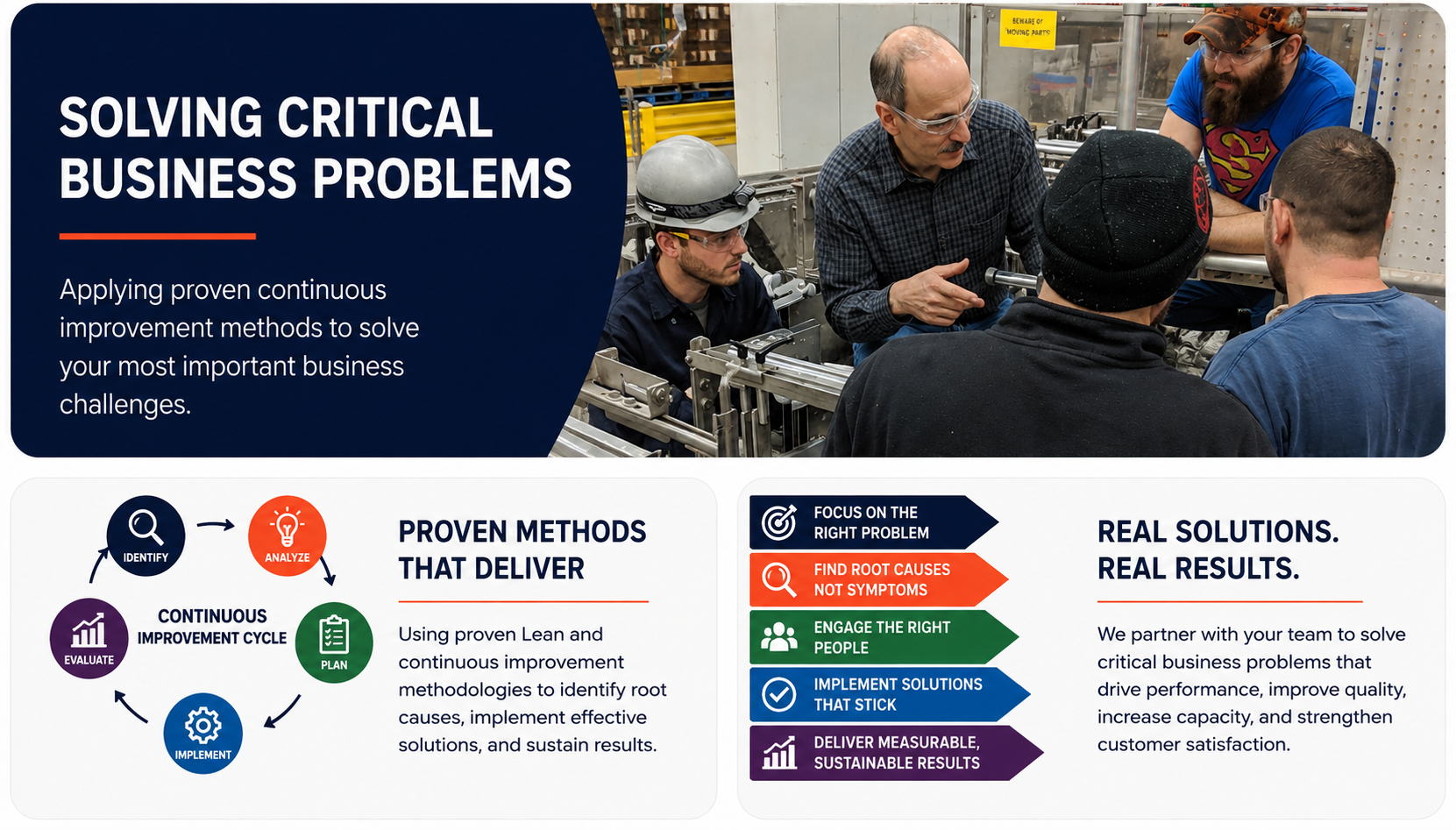 Adam Lawrence leading a manufacturing team on the production floor, demonstrating continuous improvement methods to solve critical business problems through Lean, Kaizen, root cause analysis, and sustainable operational improvements.