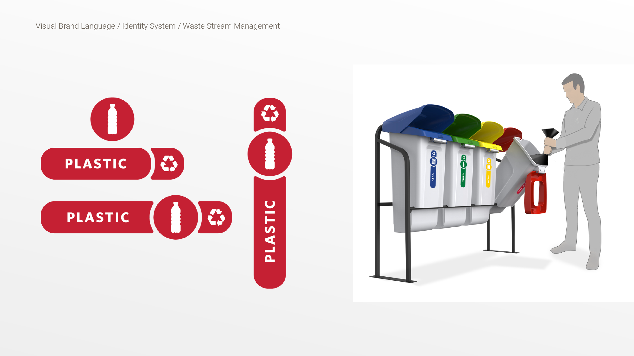 Visual Design Language Development