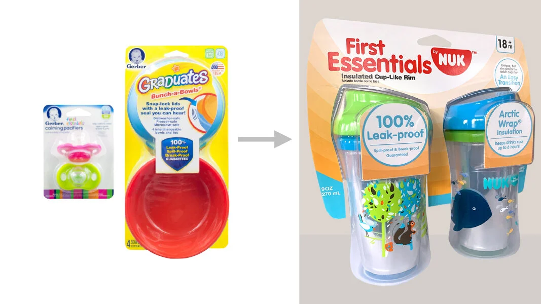 Visual Brand Development