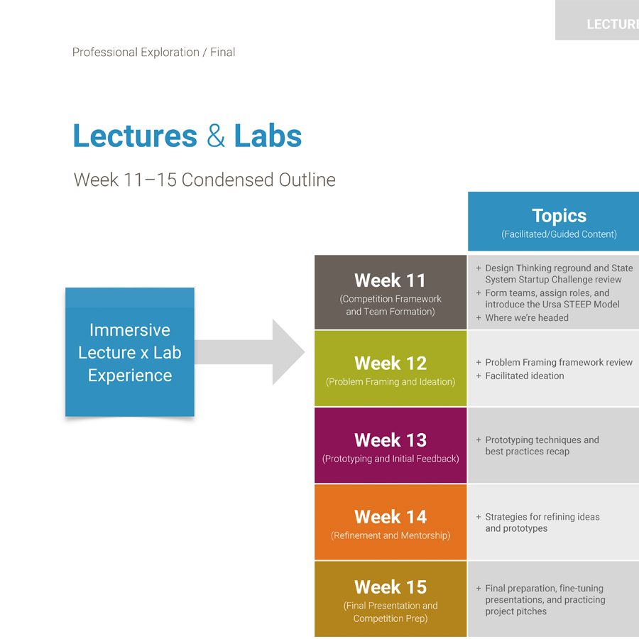 Portfolio Covers_Ursa.png