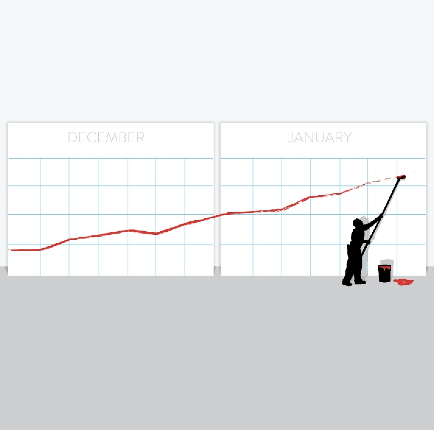 Projections over a couple of months