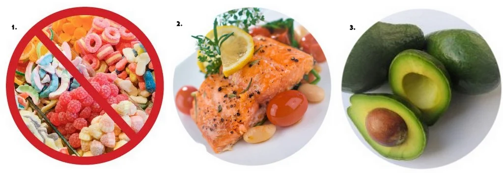 Nutrients for Skin