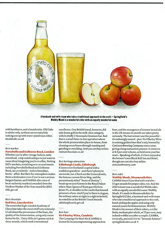 Independent on Sunday